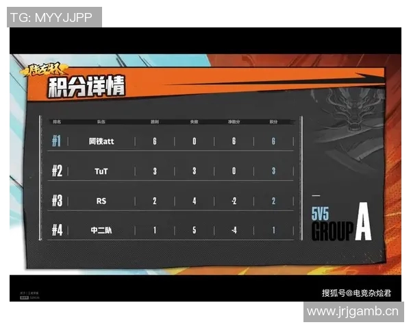 杭州排球队以94分领跑总决赛积分榜展现强劲实力